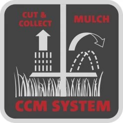 WOLF-Garten A 340 E Elektrische Grasmaaier - 1400 W - 34 Cm Maaibreedte - 30 Liter Opvangbak - Centrale Hoogte-instelling -Gardena Winkel 1200x1200 491