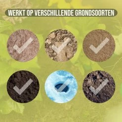 Merkloos Grondboor Voor Planten - 25 CM - Palenboor - Moestuin - Bollenplanter - Zwart -Gardena Winkel 1200x1200 66