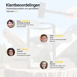 Maatworkz - Houtklover + Hamer - Houtsplijter - Houtkliever - Houtklover Voor Aanmaakhout - Gietijzer - Zwart -Gardena Winkel 1200x1200 778