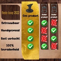 Merkloos Houtklover - Houtsplijter - Houtkliever - Houtklover Voor Aanmaakhout - Handmatig - Met Bevestigingsgaten - Kloofwig - Splijtwig - Metaal - Overal Te Bevestigen -Gardena Winkel 1200x1200 780