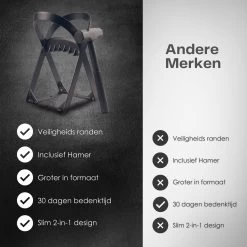 Flowkey® Houtklover - Houtsplijter Bijl - Houtkliever Kloofwig Gietijzer - Voor Hout & Aanmaakhout - Inclusief Gratis Hamer -Gardena Winkel 1200x1200 846