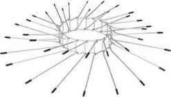 Gardigo Marter Verdedigingsgordel Set Van 2 -Gardena Winkel 1200x686 4