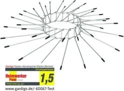 Gardigo Kattenafweergordel -Gardena Winkel 1200x879 9