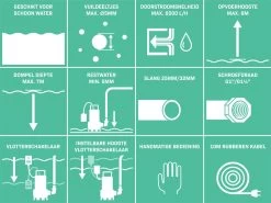 VONROC Dompelpomp/Waterpomp 300W - 6500l/h - Voor Schoon En Licht Vervuild Water - Met Vlotter -Gardena Winkel 1200x897 2