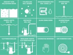 VONROC Dompelpomp RVS - Vuilwaterpomp - Waterpomp - 1100W - 20000 L/h - Voor Vuil- En Schoonwater - Met Vlotter -Gardena Winkel 1200x898 3