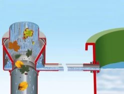 Garantia - Vulautomaat - Regenton - Eco De Luxe - 80 M² - Bladvanger - Grijs 7 Garantia - Vulautomaat - Regenton - Eco De Luxe - 80 M² - Bladvanger - Grijs -Gardena Winkel 1200x909 6