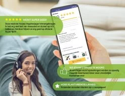 Vulpes Verjager® Vogelverjager - Duivenverjager - Vogelverschrikker - Reigerverschrikker - Kite Hawk - Complete Set - Pro Versie -Gardena Winkel 1200x923 3