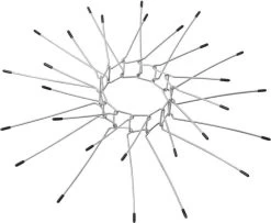 Gardigo Marter Verdedigingsgordel Set Van 2 -Gardena Winkel 1200x988 4