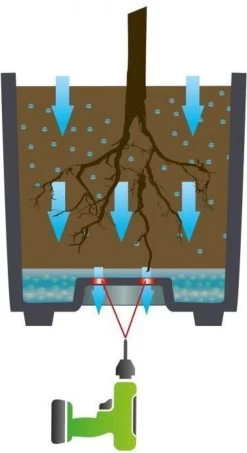 EDA Plantenbak - Bloembak - 46L - 78,5 X 29,5 X 60 Cm - Antraciet -Gardena Winkel 654x1200 5