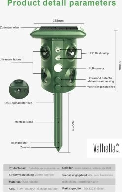 Valhalla NL - Kattenverjager - Ongedierte Verjager - Outdoor - Kunststof - Groen - 16x13x11 Cm -Gardena Winkel 767x1200 3