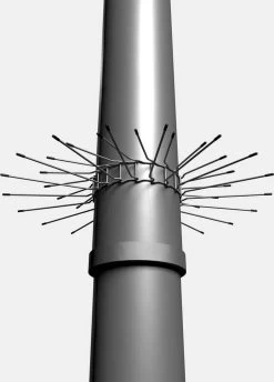 Gardigo Marter Verdedigingsgordel Set Van 2 -Gardena Winkel 862x1200 5