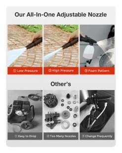 Merkloos Home Hogedrukreiniger - 2100W - 165 Bar - Met Verstelbare Nozzles Slanghaspel 5m Netsnoer 10m Slang - Voor Reiniging Huis Auto Tuin -Gardena Winkel 960x1200 2